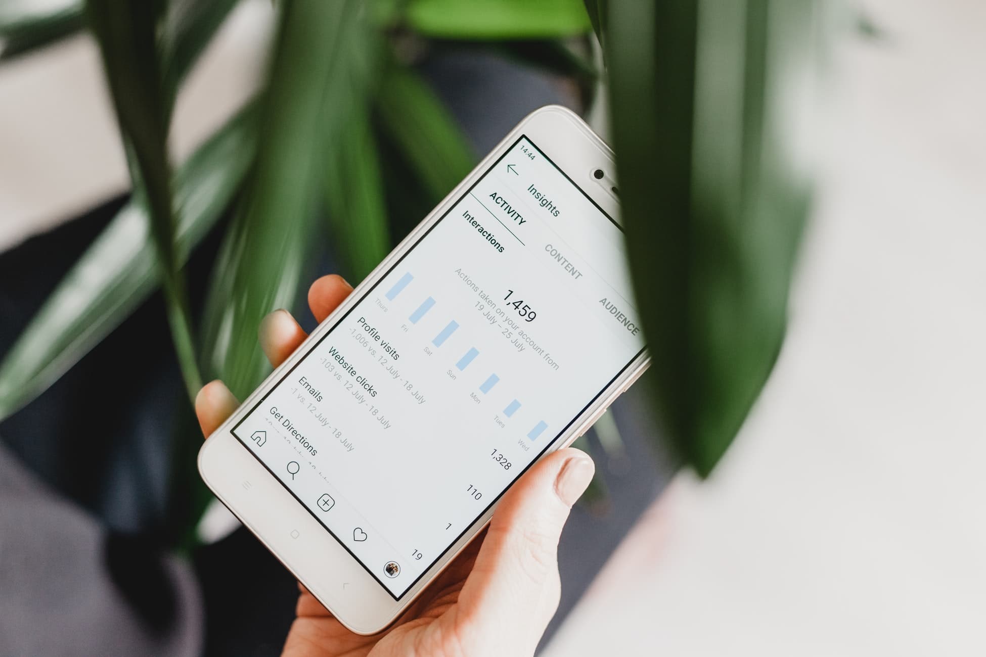 instagram like counts metrics