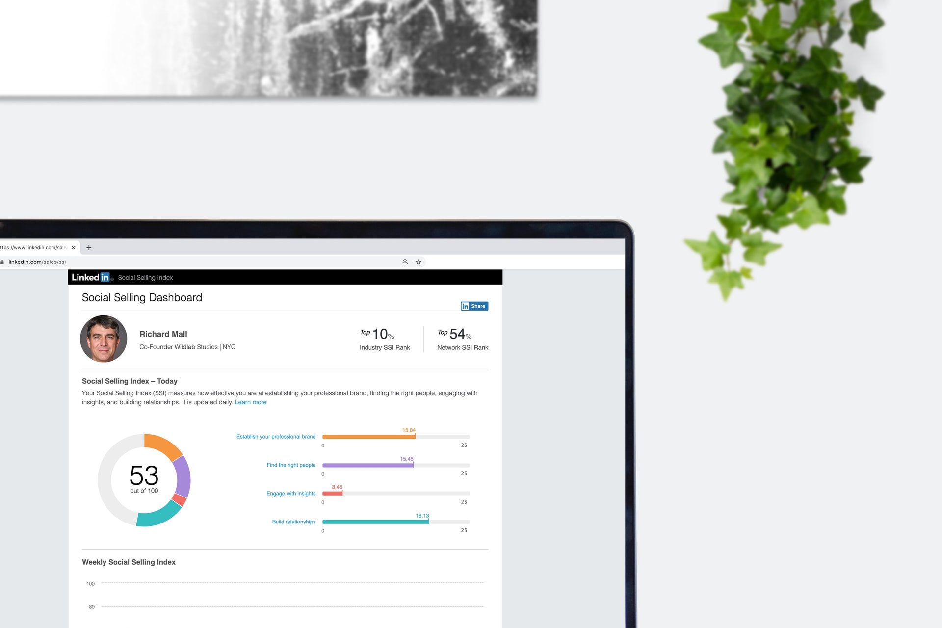 LinkedIn's social selling dashboard for social media retailers