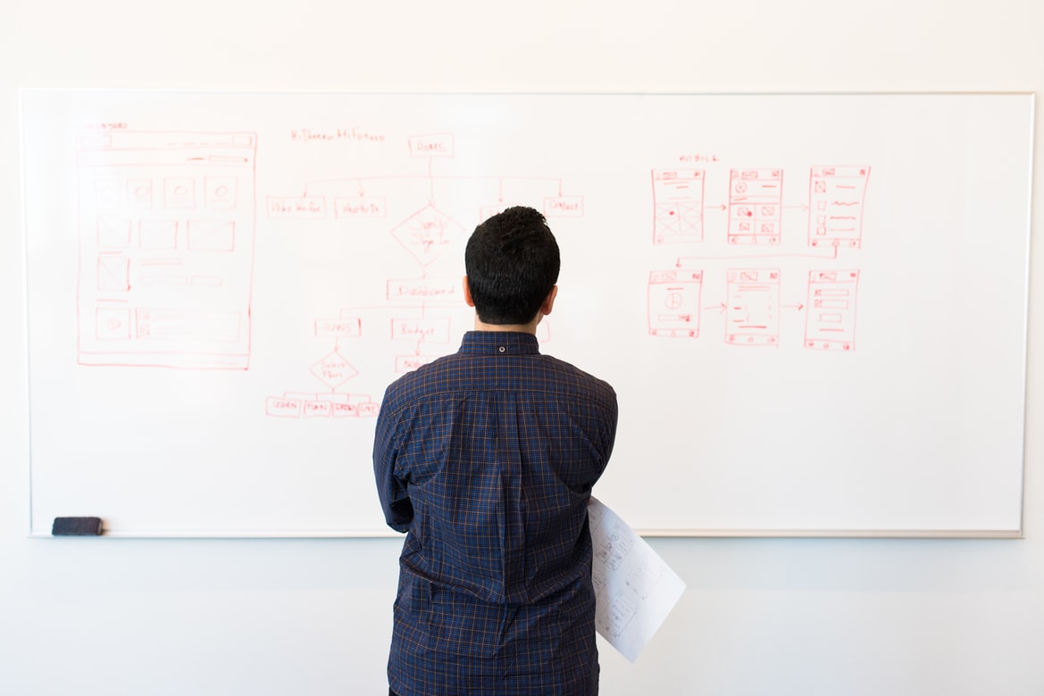 a content marketer taking a look at a workflow chart