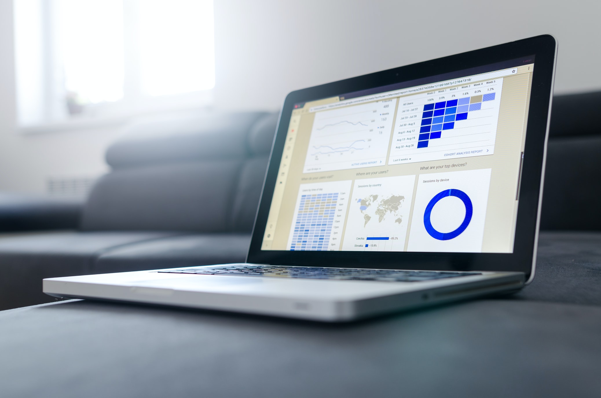 google analytics on a macbook pro
