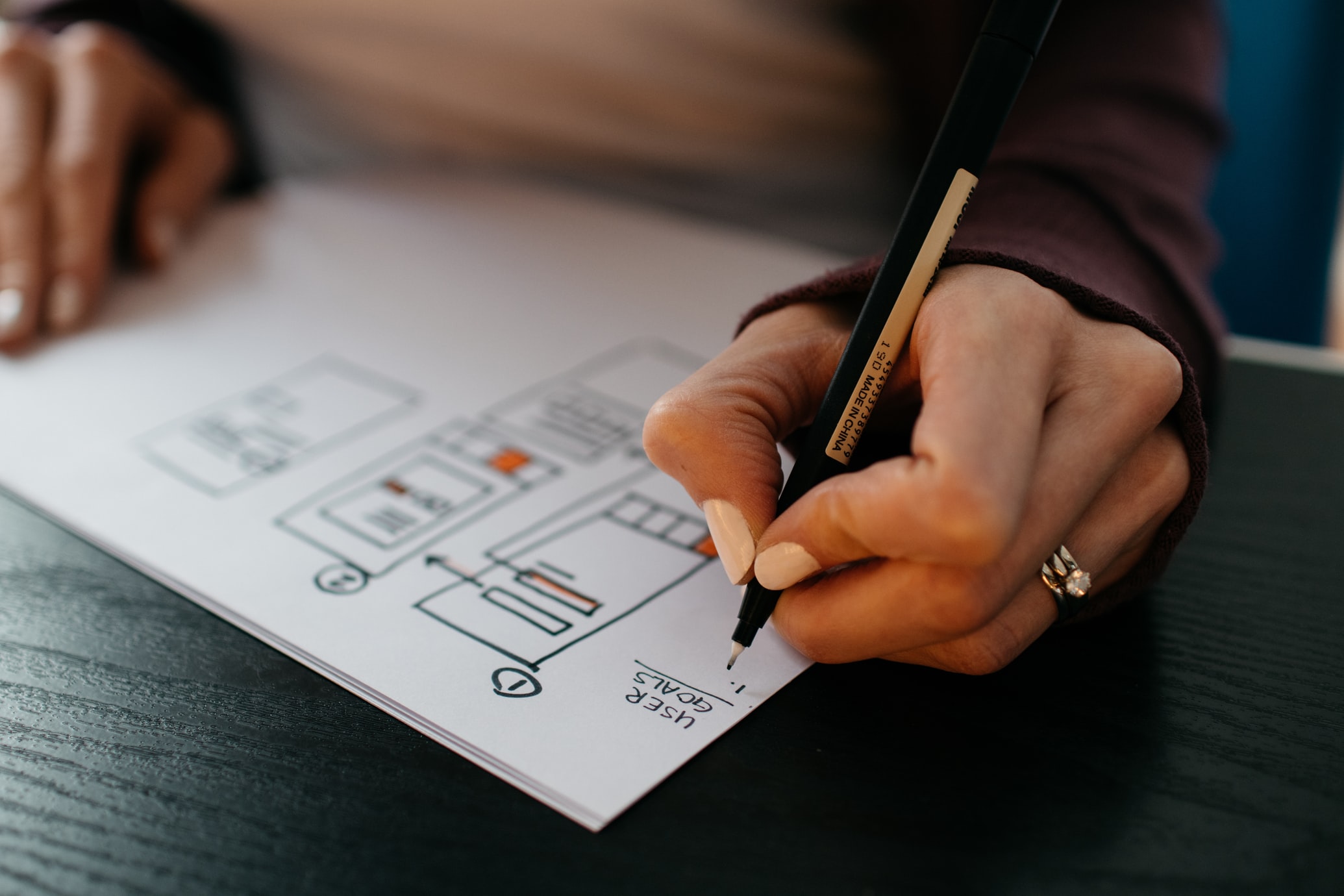 a content marketer strategizing for a new content plan